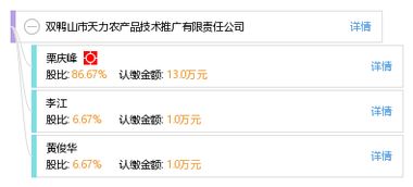 數字賦能農業 雙鴨山市天力農產品技術推廣有限責任公司的軟件開發之路