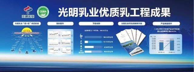 光明乳業 9家巴氏奶工廠全部通過驗收，優質乳工程閃耀“光明力量”