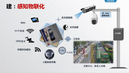 宇視科技從實戰出發 打造雪亮工程“建、聯、管、用”監控工程